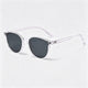 Tortoise Frame / Grey Lens / One Size